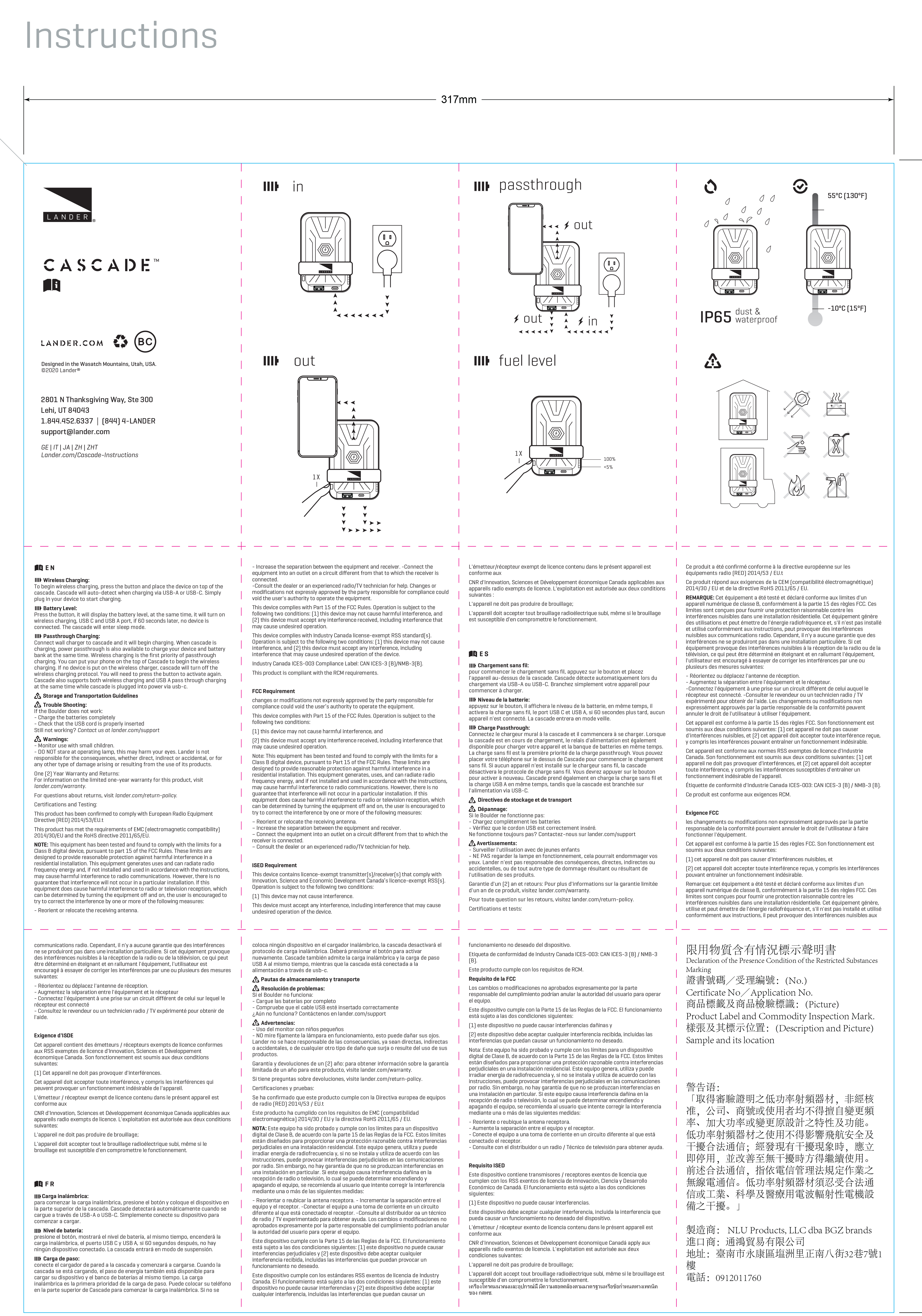 Cascade Instructions