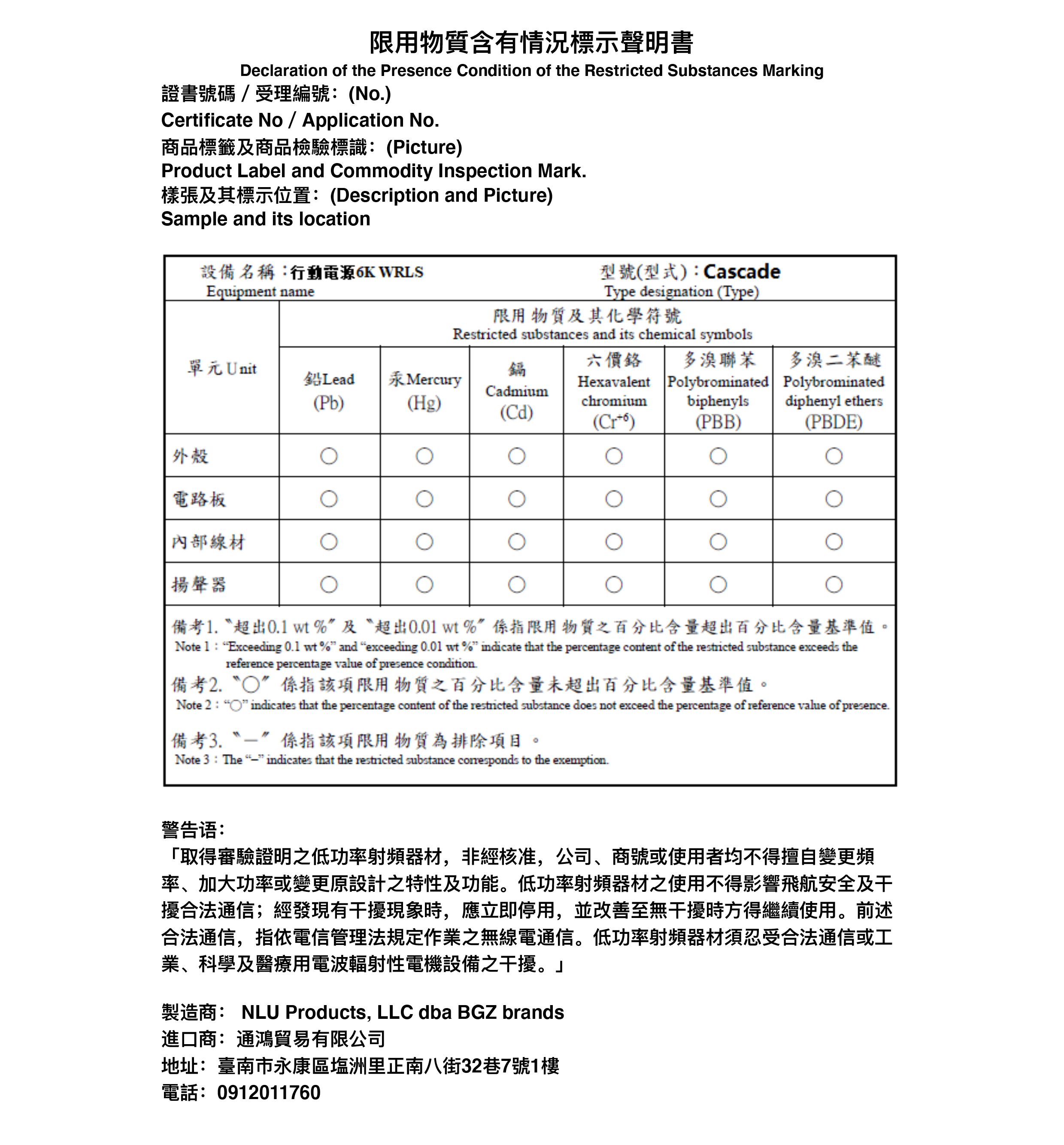 Cascade Instructions